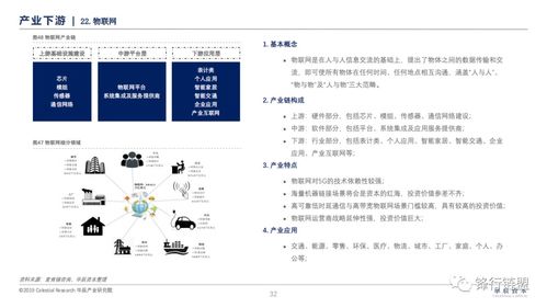新一代信息技術(shù)研究報告 